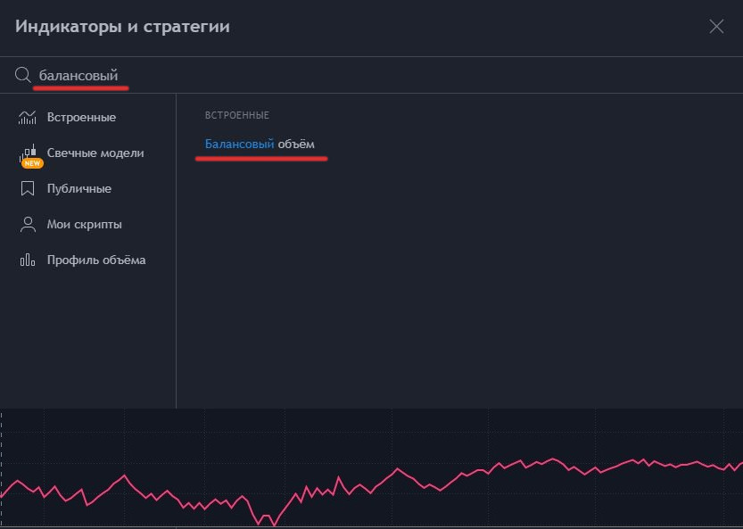 Включение Осциллятор объёма