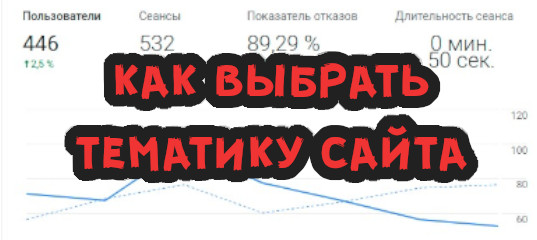 Как выбрать тематику сайта