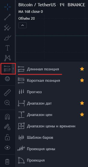 Инструмент длинная позиция на tradingview