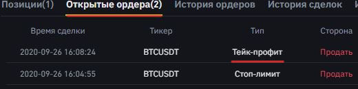 Что значит сокращение позиции на бирже binance